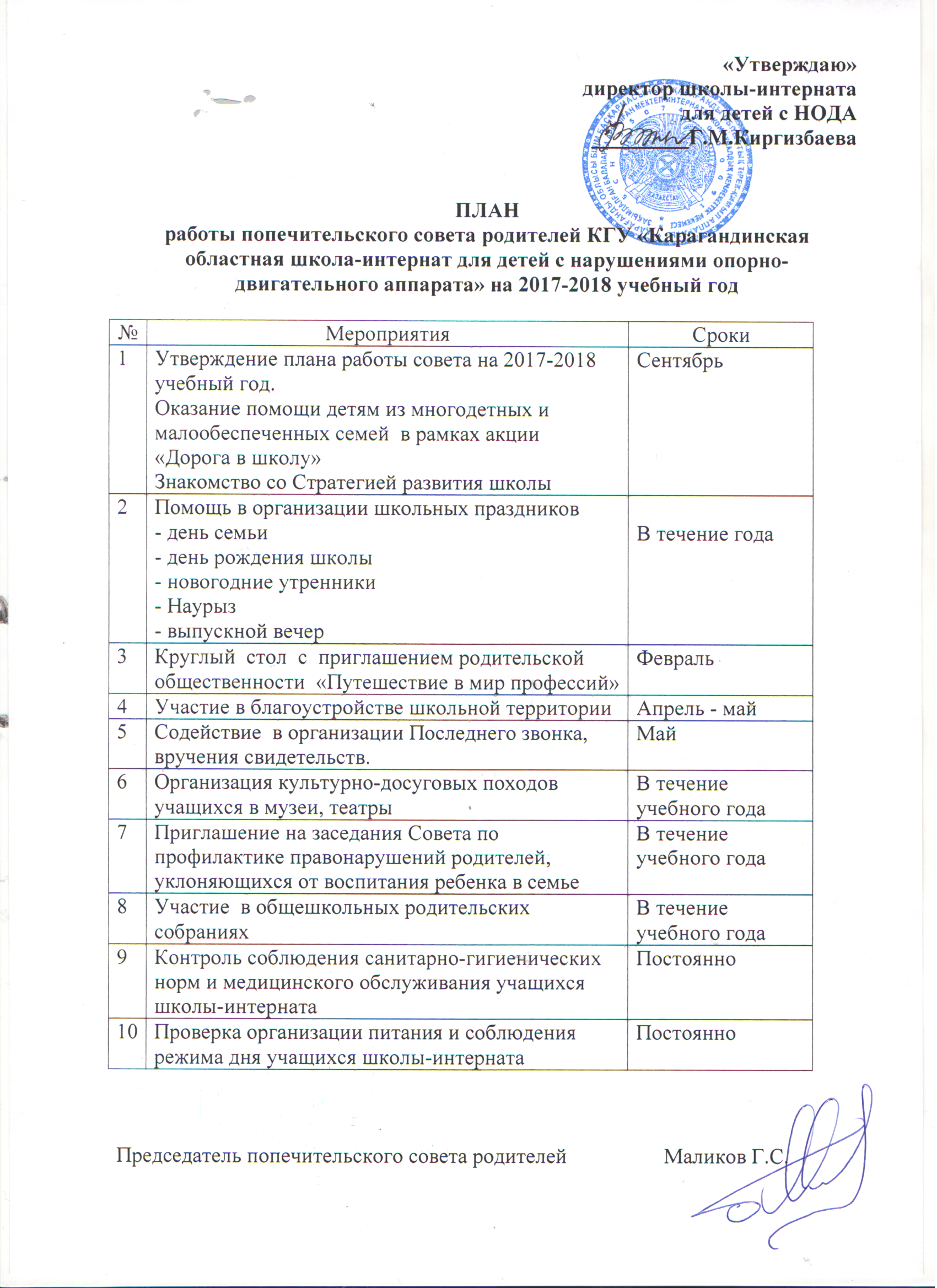 План попечительского совета